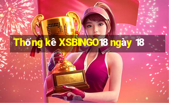 Thống kê XSBINGO18 ngày 18