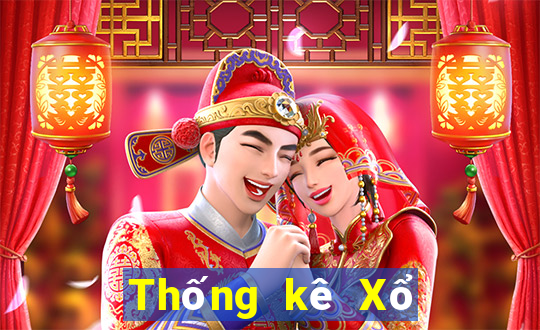 Thống kê Xổ Số Đà Lạt ngày 3