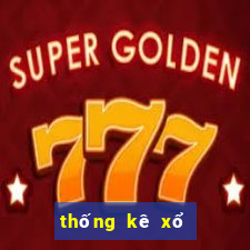 thống kê xổ số tiền giang minh ngọc