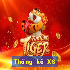 Thống kê XS Keno Vietlott ngày 27