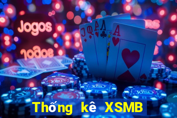 Thống kê XSMB ngày 29