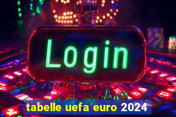 tabelle uefa euro 2024