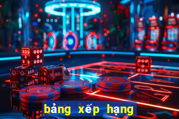 bảng xếp hạng bóng ngoại hạng anh