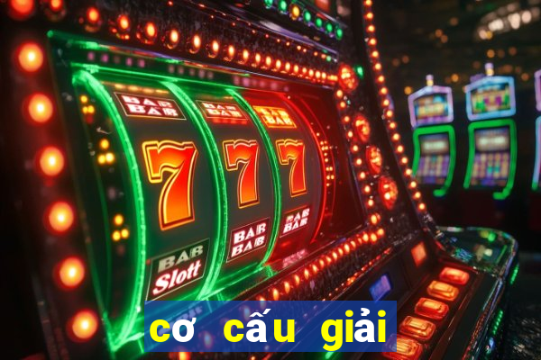 cơ cấu giải thưởng xổ số cần thơ