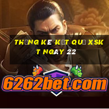 THỐNG KÊ KẾT QUẢ XSKT ngày 22