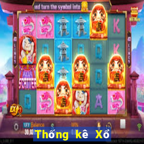 Thống kê Xổ Số Bình Thuận ngày 10