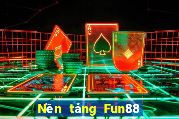 Nền tảng Fun88 chặn bóng