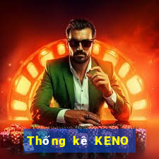 Thống kê KENO ngày 21