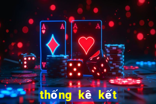 thống kê kết quả xổ số bạc liêu