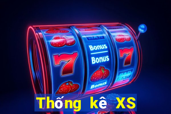 Thống kê XS Mega 6 45 ngày 20