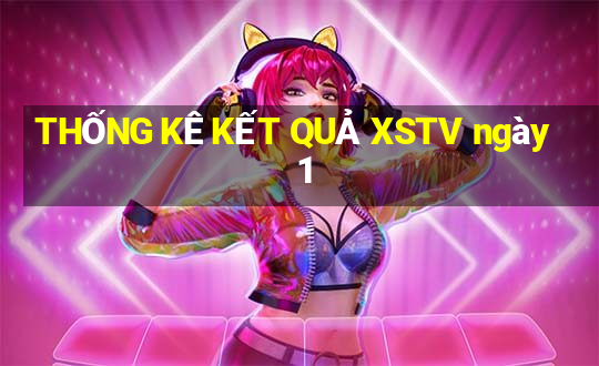 THỐNG KÊ KẾT QUẢ XSTV ngày 1