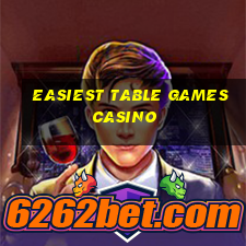 easiest table games casino