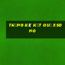 THỐNG KÊ KẾT QUẢ XSDNO