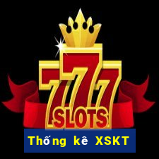 Thống kê XSKT ngày 24