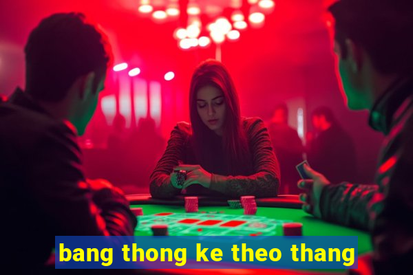 bang thong ke theo thang