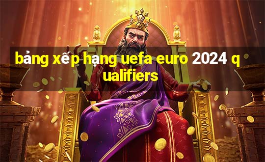 bảng xếp hạng uefa euro 2024 qualifiers