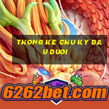 thong ke chu ky dau duoi