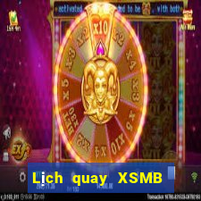 Lịch quay XSMB ngày 25