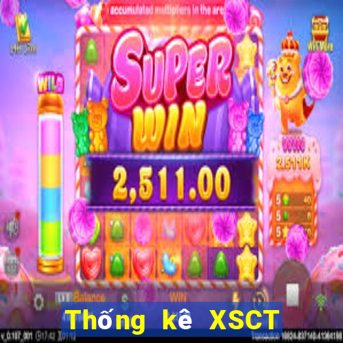 Thống kê XSCT ngày 25