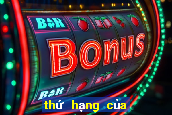 thứ hạng của giải vô địch bóng đá châu âu