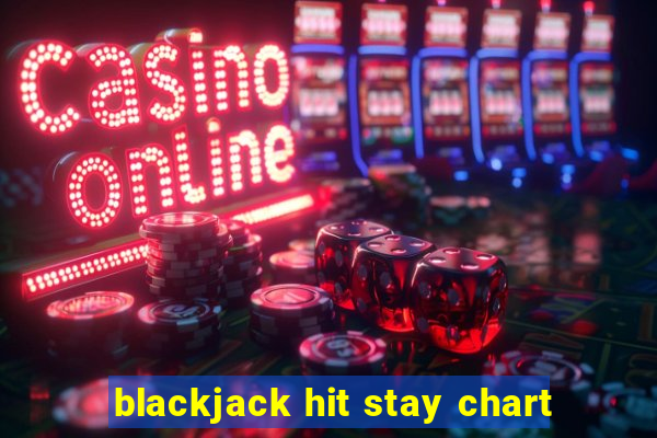 blackjack hit stay chart