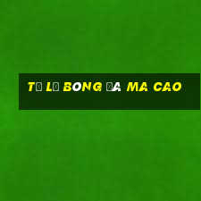 tỷ lệ bóng đá ma cao