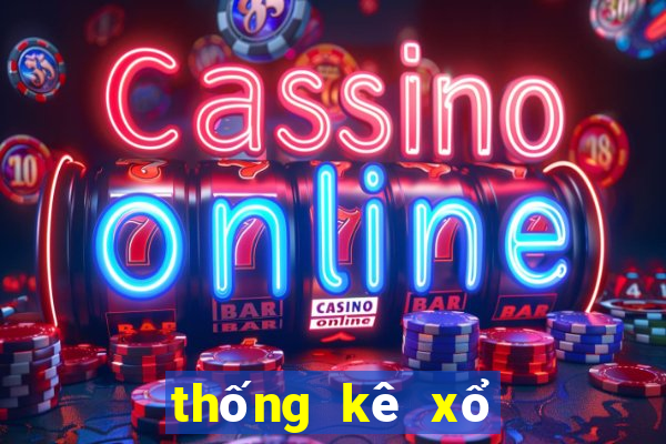 thống kê xổ số miền bắc hôm nay