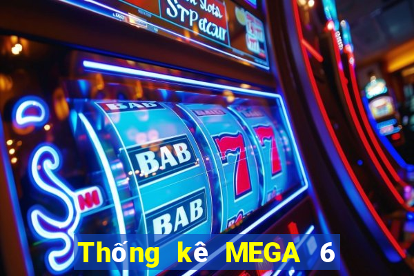 Thống kê MEGA 6 45 thứ tư