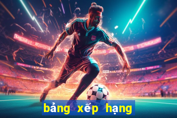 bảng xếp hạng vòng loại world cup nữ