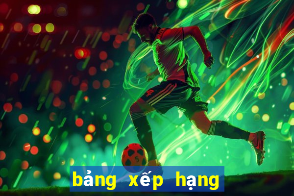 bảng xếp hạng vòng loại world cup nữ