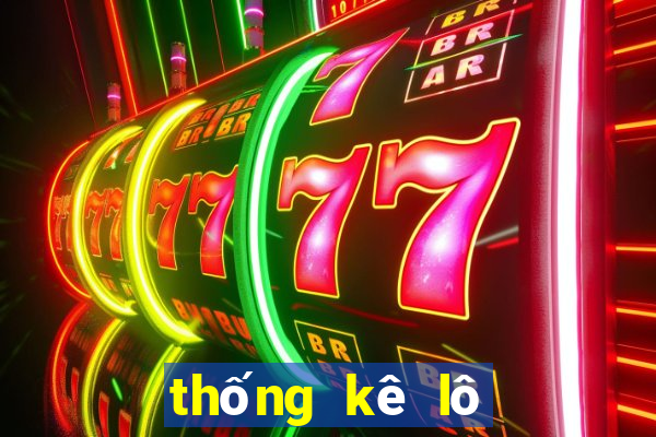 thống kê lô gan đài thành phố