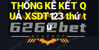 THỐNG KÊ KẾT QUẢ XSDT123 thứ tư