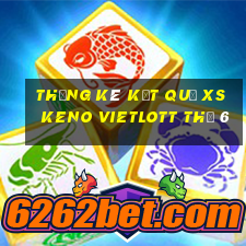 THỐNG KÊ KẾT QUẢ XS Keno Vietlott Thứ 6