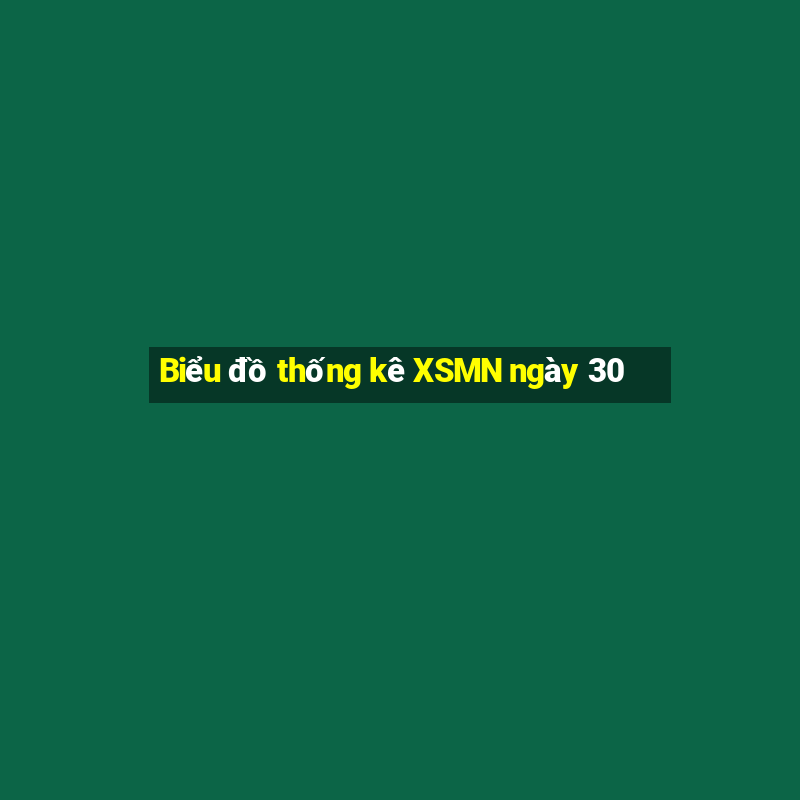 Biểu đồ thống kê XSMN ngày 30