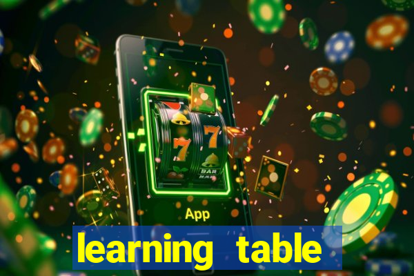 learning table games casino