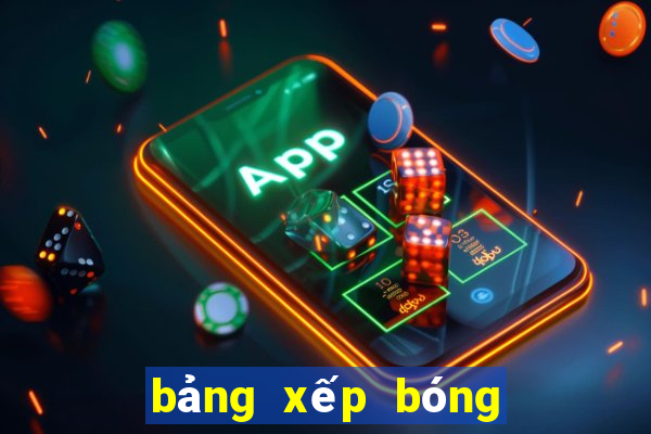 bảng xếp bóng đá ý