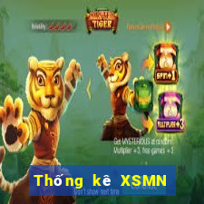 Thống kê XSMN ngày 28