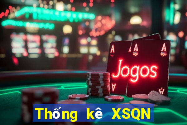 Thống kê XSQN ngày 17