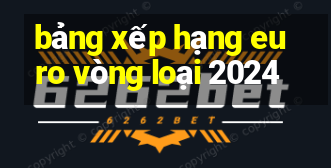 bảng xếp hạng euro vòng loại 2024