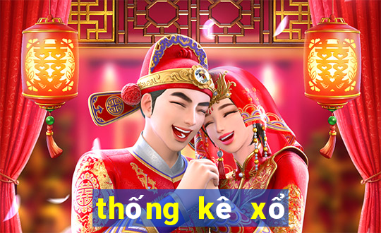 thống kê xổ số quảng ninh