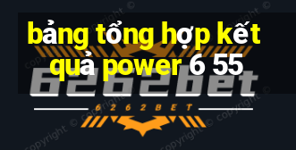 bảng tổng hợp kết quả power 6 55