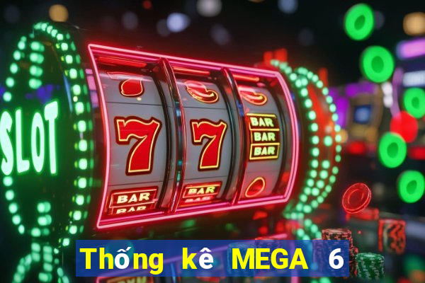 Thống kê MEGA 6 45 ngày 4