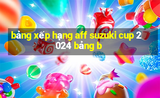 bảng xếp hạng aff suzuki cup 2024 bảng b