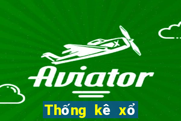 Thống kê xổ số quảng ninh hôm nay