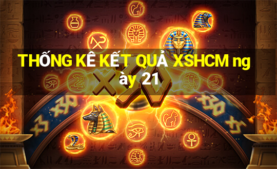 THỐNG KÊ KẾT QUẢ XSHCM ngày 21