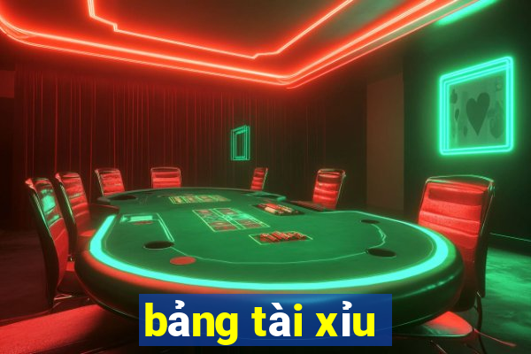 bảng tài xỉu