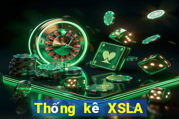 Thống kê XSLA ngày 20