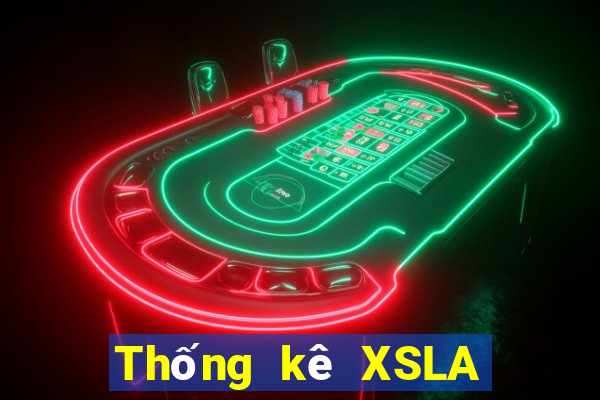 Thống kê XSLA ngày 20