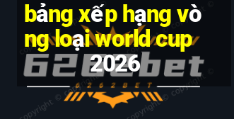 bảng xếp hạng vòng loại world cup 2026