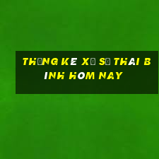 Thống kê xổ số thái bình hôm nay